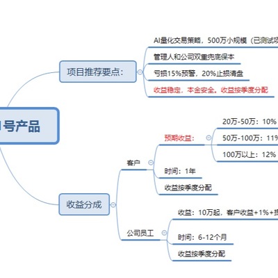 湖南嘉瀛汇经济信息咨询 连接资本与产业的桥梁